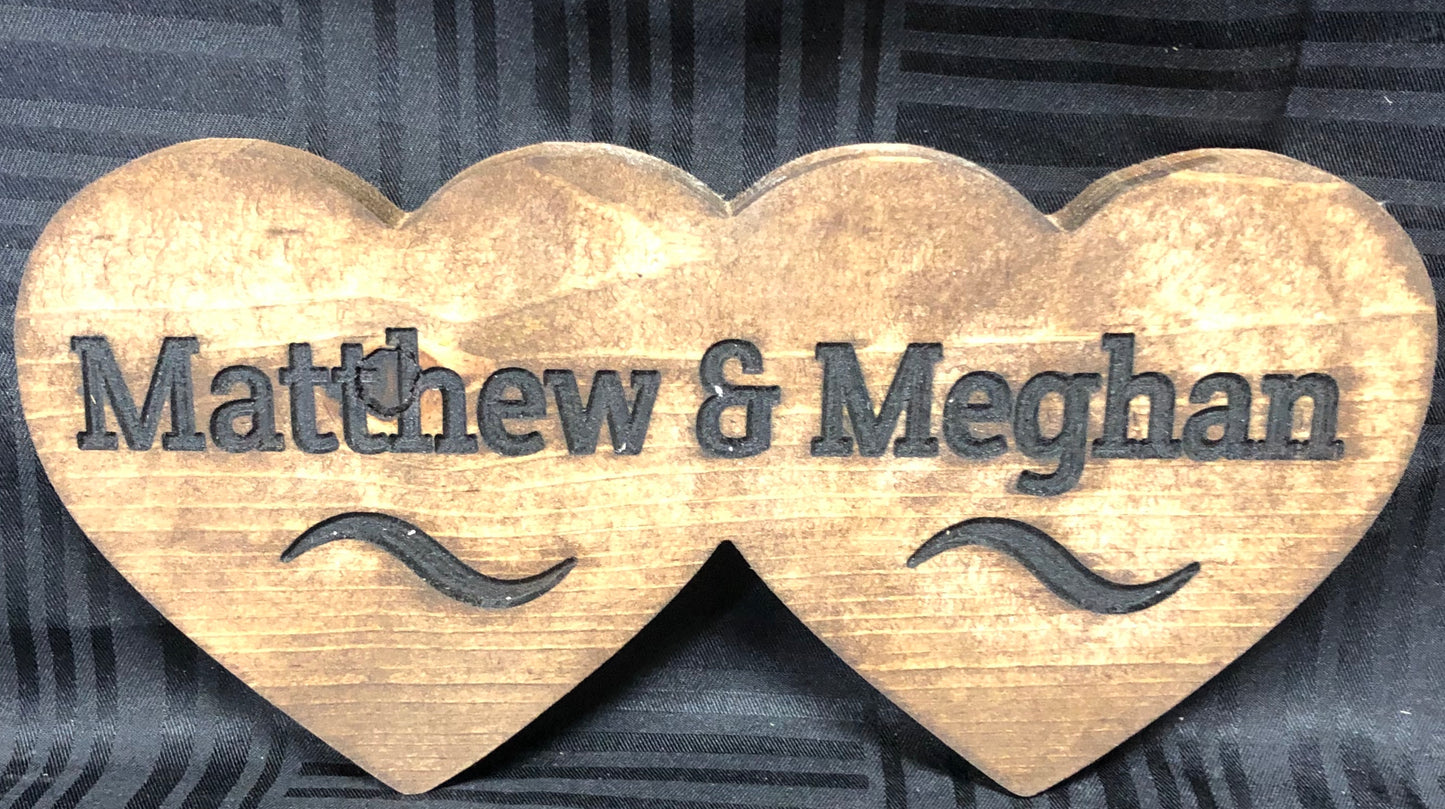 Double Heart Sign